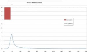 grafico-acquemeteoriche